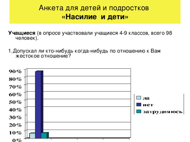 Секс Рассказы Подростки Изнасилование