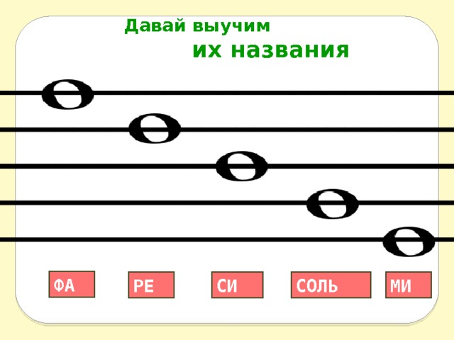 Знакомство с квартиранткой с приятной ноты