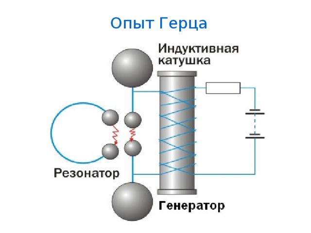 Устройство Вибратора Герца