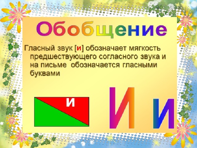 Знакомство С Буквой С Презентация Конспект