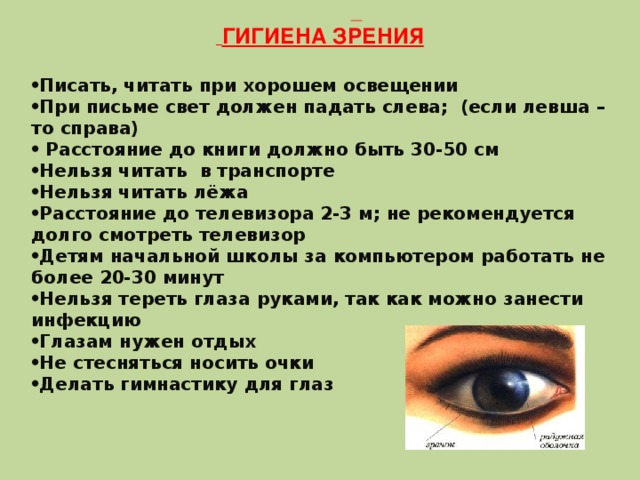 Гигиена органов зрения презентация