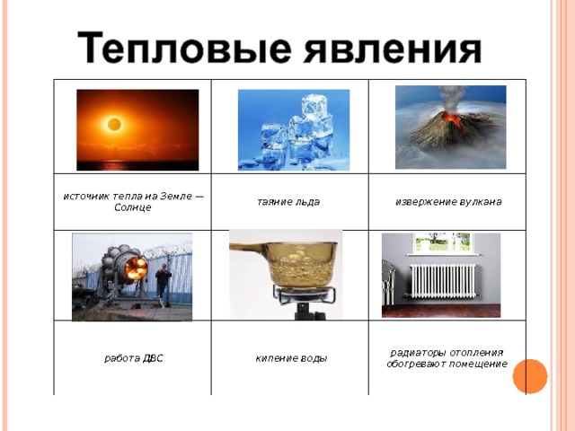 природные источники тепла