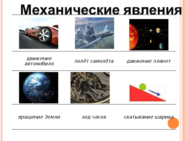 Земле ход. Самолет летит против вращения земли.