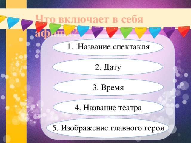 Презентация афиша 1 класс