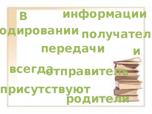 информации В кодировании получатель передачи и всегда отправитель присутствуют родители 