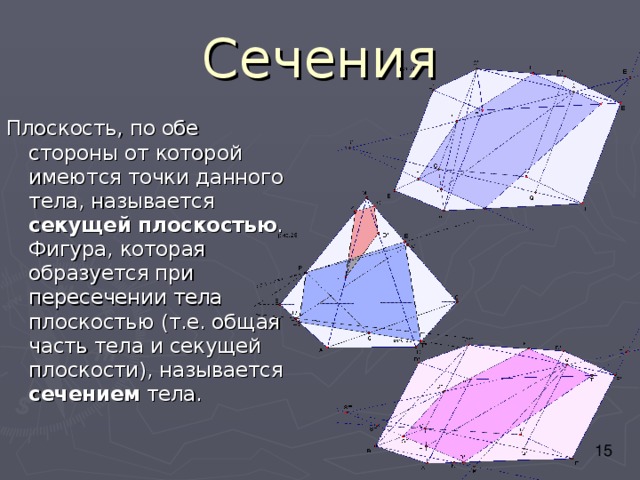 Сечения Плоскость, по обе стороны от которой имеются точки данного тела, называется секущей плоскостью . Фигура, которая образуется при пересечении тела плоскостью (т.е. общая часть тела и секущей плоскости), называется сечением тела. 