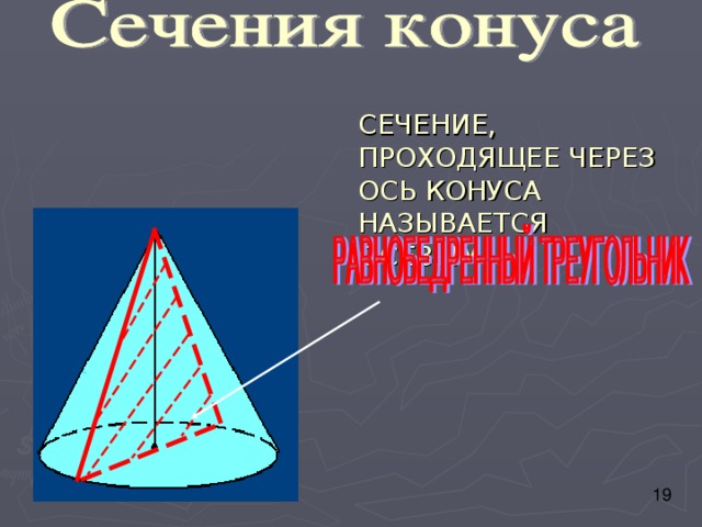 СЕЧЕНИЕ, ПРОХОДЯЩЕЕ ЧЕРЕЗ ОСЬ КОНУСА НАЗЫВАЕТСЯ ОСЕВЫМ 