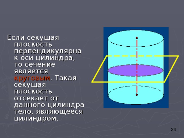 Если секущая плоскость перпендикулярна к оси цилиндра, то сечение является круговым . Такая секущая плоскость отсекает от данного цилиндра тело, являющееся цилиндром. 
