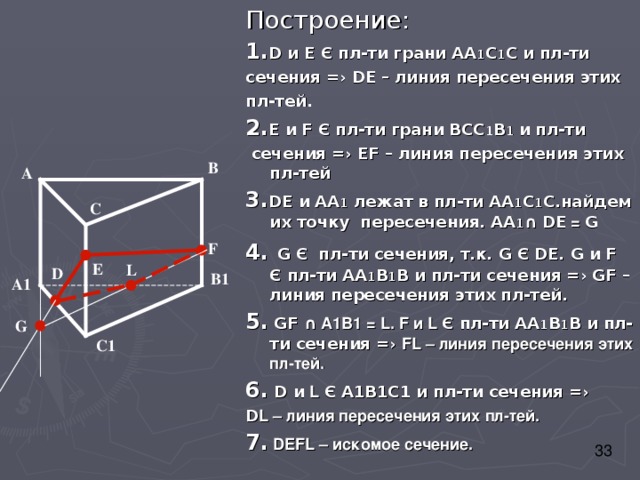 Построение: 1. D и E  Є пл-ти грани АА 1 С 1 С и пл-ти сечения =› D Е – линия пересечения этих пл-тей. 2. Е и F Є  пл-ти грани ВСС 1 В 1 и пл-ти  сечения =› Е F – линия пересечения этих пл-тей 3. DE и AA 1 лежат в пл-ти АА 1 С 1 С.найдем их точку пересечения. АА 1 ∩ DE = G 4.  G Є пл-ти сечения, т.к. G Є DE . G и F Є пл-ти АА 1 В 1 В и пл-ти сечения =› GF – линия пересечения этих пл-тей. 5.  GF ∩ А1В1 = L. F и L Є пл-ти АА 1 В 1 В и пл-ти сечения =› FL – линия пересечения этих пл-тей. 6.  D и L Є А1В1С1 и пл-ти сечения =› D L – линия пересечения этих пл-тей. 7.  DEFL – искомое сечение.  B A C F E L D B1 A1 G C1 