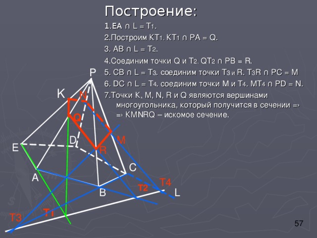 Построение: 1.ЕА ∩ L = T 1 . 2.Построим КТ 1 . КТ 1  ∩ РА = Q . 3. АВ ∩ L = Т 2 . 4.Соединим точки Q и Т 2. Q Т 2 ∩ РВ = R. 5. СВ ∩ L = Т 3 . соединим точки Т 3 и R . Т 3 R ∩ РС = М 6. DC ∩ L = Т 4 . соединим точки М и Т 4 . МТ 4 ∩ Р D = N. 7. Точки К, М, N , R и Q являются вершинами многоугольника, который получится в сечении =› =› КМ NRQ – искомое сечение. Р K N Q D M Е R С А T4 T2 L В T1 T3 