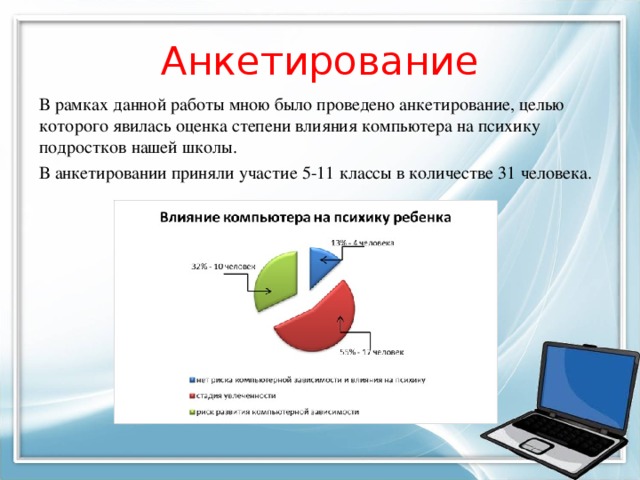 Презентация влияние рекламы на психику подростков