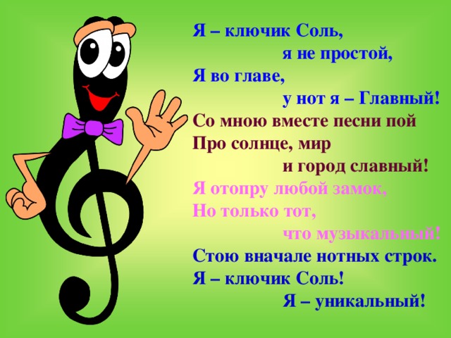 Музыкальная азбука презентация