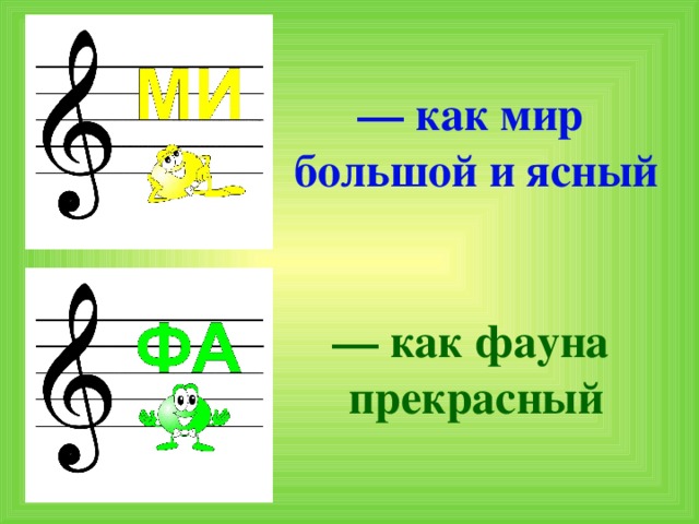 Музыкальная азбука презентация