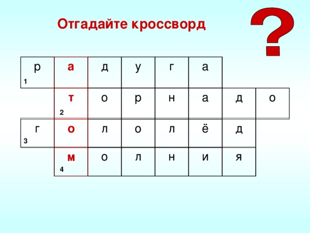 Отгадайте кроссворд р а д у г а 1 т о р н а д о 2 г о л о л ё д 3 м о л н и я 4