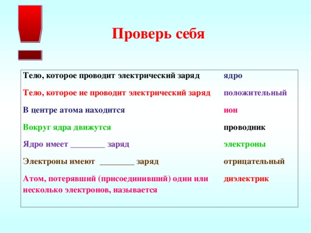 Проверь себя  Тело, которое проводит электрический заряд ядро Тело, которое не проводит электрический заряд положительный В центре атома находится ион Вокруг ядра движутся проводник Ядро имеет ________ заряд электроны Электроны имеют ________ заряд отрицательный Атом, потерявший (присоединивший) один или несколько электронов, называется диэлектрик