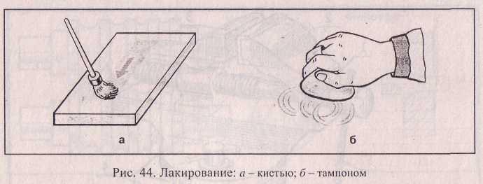 Технологическая карта по выжиганию по дереву