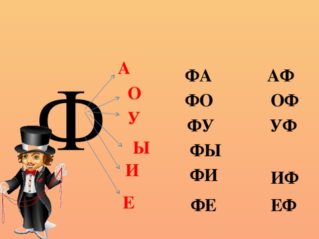 Схема слога аф