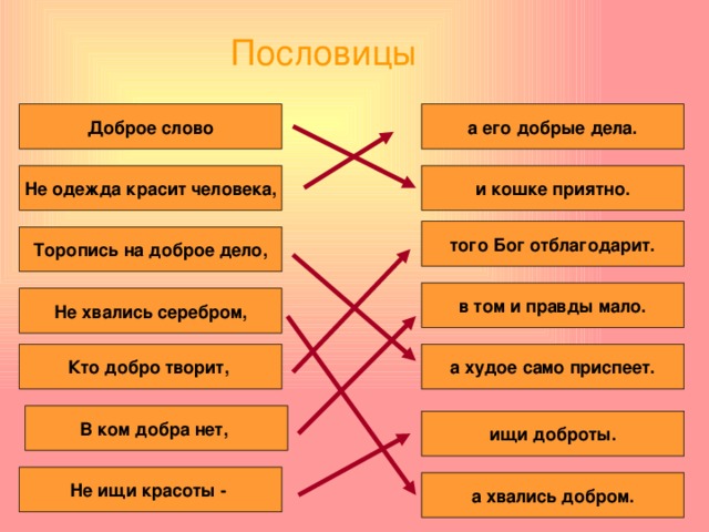 Пословицы а его добрые дела. Доброе слово и кошке приятно. Не одежда красит человека, того Бог отблагодарит. Торопись на доброе дело, в том и правды мало. Не хвались серебром, Кто добро творит, а худое само приспеет. В ком добра нет, ищи доброты. Не ищи красоты - а хвались добром. 