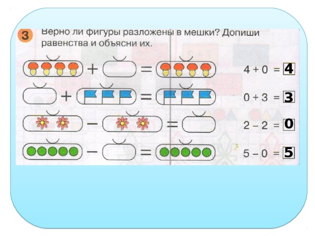 Заполни схему и допиши равенства