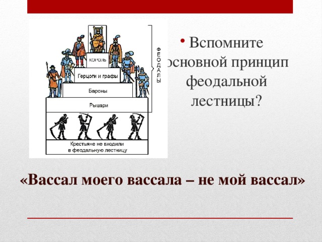 История 6 класс схема феодальной лестницы