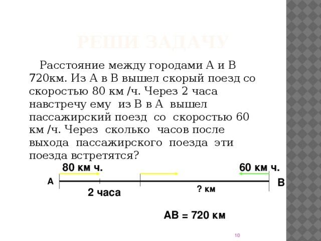 Задача расстояние между городами 360 км