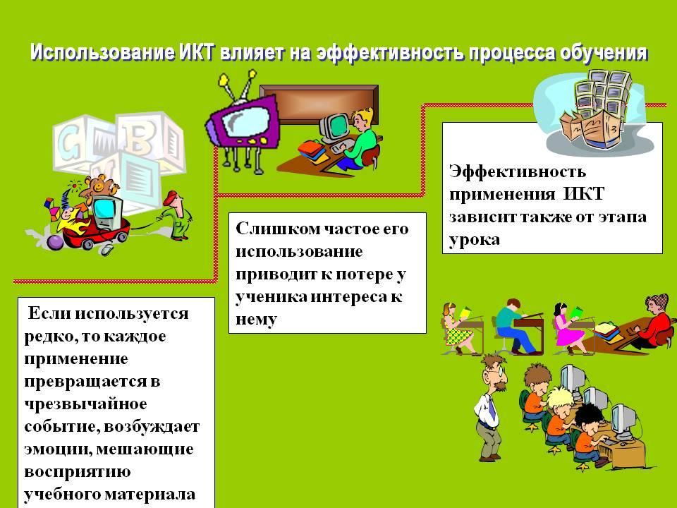 Презентация на тему мир без интернета по проектной работе