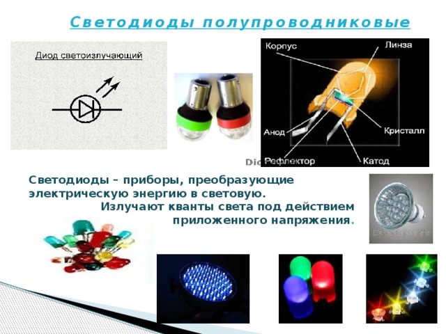 Светодиоды полупроводниковые Светодиоды – приборы, преобразующие электрическую энергию в световую.  Излучают кванты света под действием приложенного напряжения . 