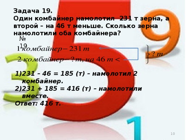 Комбайнер перевыполнил план на 15 процентов и убрал зерновые на площади 230
