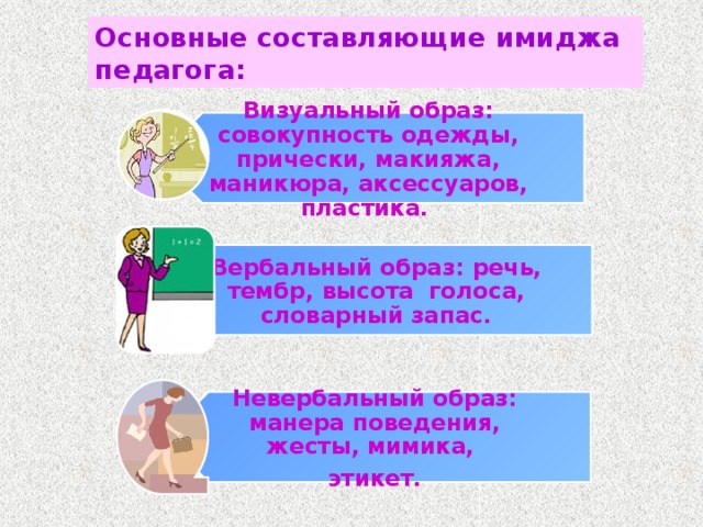 Образ речи