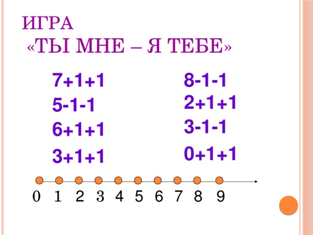 Игра   «Ты мне – я тебе» 7+1+1 8-1-1 2+1+1 5-1-1 3-1-1 6+1+1 0+1+1 3+1+1 3 1 0 9 8 2 4 5 6 7