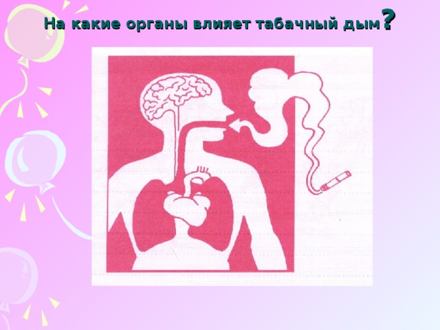 На какие органы влияет табачный дым ?