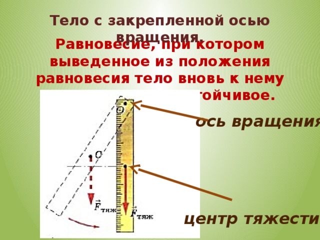 Центр тяжести тела 7 класс презентация