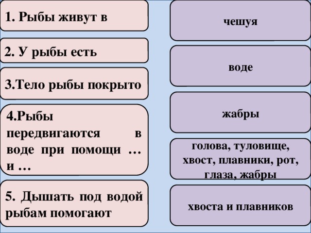 чешуя 1. Рыбы живут в  2. У рыбы есть воде 3.Тело рыбы покрыто жабры 4.Рыбы передвигаются в воде при помощи … и … голова, туловище, хвост, плавники, рот, глаза, жабры 5. Дышать под водой рыбам помогают хвоста и плавников 