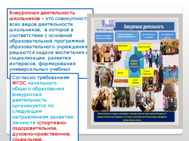 Внеурочная деятельность школьников – это совокупность всех видов деятельности школьников,  в которой в соответствии с основной образовательной программой образовательного учреждения решаются задачи воспитания и социализации, развития интересов, формирования универсальных учебных действий. Согласно требованиям ФГОС начального общего образования внеурочная деятельность организуется по следующим направлениям развития личности (спортивно-оздоровительное, духовно-нравственное, социальное, общеинтеллектуальное, общекультурное). 