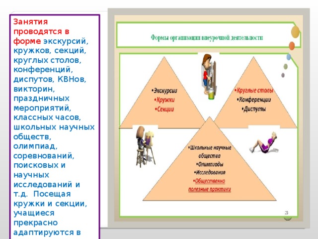 Занятия проводятся в форме экскурсий, кружков, секций, круглых столов, конференций, диспутов, КВНов, викторин, праздничных мероприятий, классных часов, школьных научных обществ, олимпиад, соревнований, поисковых и научных исследований и т.д.  Посещая кружки и секции, учащиеся прекрасно адаптируются в среде сверстников, благодаря индивидуальной работе руководителя,  глубже изучается материал.  
