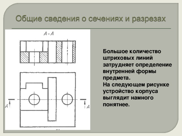 Презентация сечения и разрезы