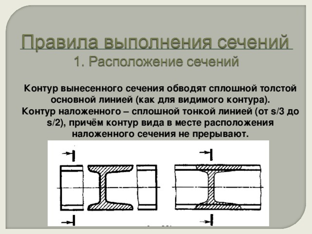 Какую линию чертежа следует выполнять сплошной тонкой линией от s 3 до s 2