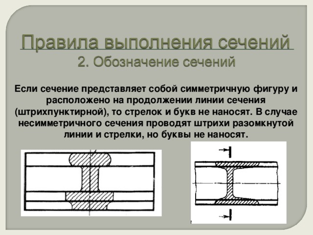 Фигуру сечения можно зачернять на чертеже если ширина сечения меньше