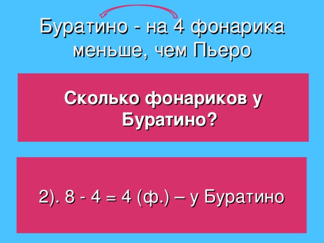 Буратино - на 4 фонарика меньше, чем Пьеро Сколько фонариков у Буратино? 2). 8 - 4 = 4 (ф.) – у Буратино 