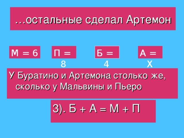 … остальные сделал Артемон М = 6 П = 8 Б = 4 А = Х У Буратино и Артемона столько же, сколько у Мальвины и Пьеро 3). Б + А = М + П 