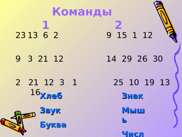 Команды  1     2 13 6 2    9 15 1 12 3 21 12   14 29 26 30 2 21 12 3 1 25 10 19 13 16 Хлеб Звук Буква Знак Мышь Число 