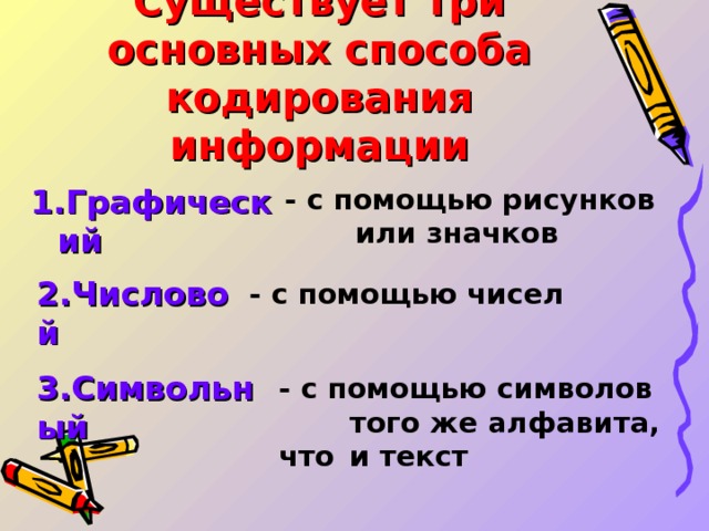 Существует три основных способа кодирования информации Графический - с помощью рисунков  или значков 2.Числовой - с помощью чисел 3.Символьный - с помощью символов  того же алфавита, что  и текст 