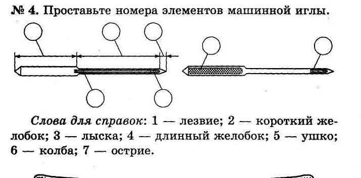 Участки швейной машины где происходит деталей необходимо