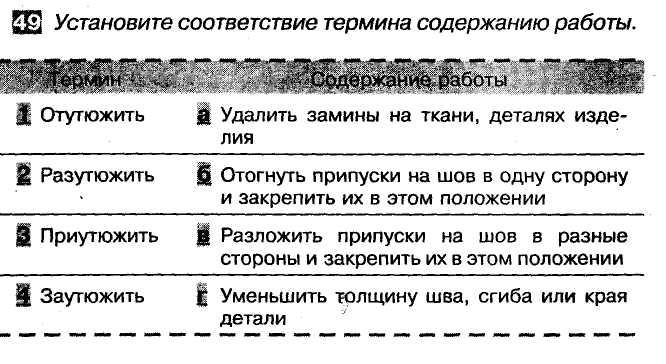Участки швейной машины где происходит деталей необходимо