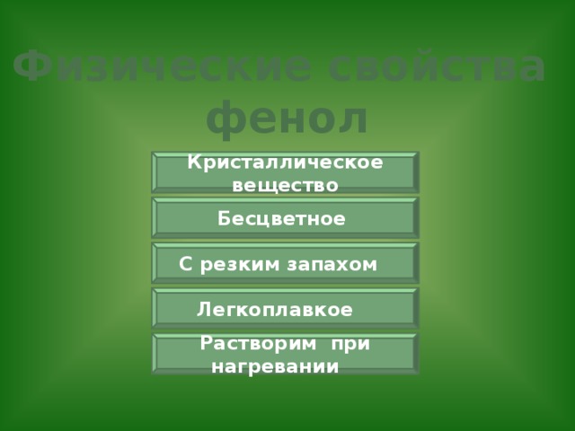 Физические свойства фенол Кристаллическое вещество Бесцветное С резким запахом Легкоплавкое Растворим при нагревании