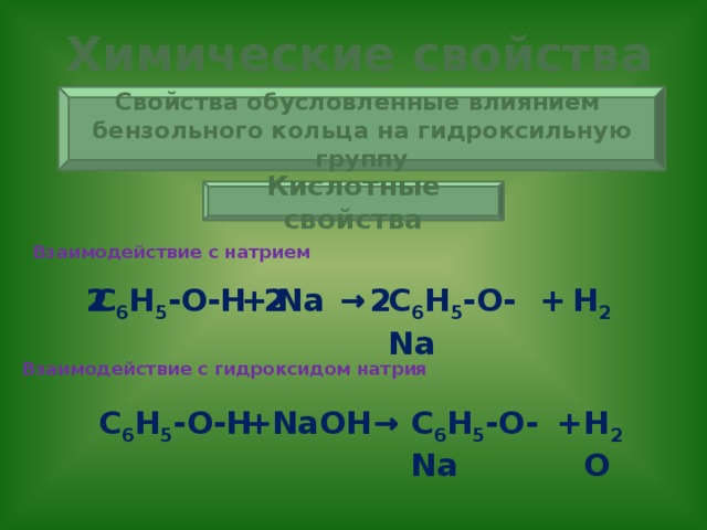 Химические свойства фенола Свойства обусловленные влиянием бензольного кольца на гидроксильную группу Кислотные свойства Взаимодействие с натрием 2 2 2 Н 2 + → Na  + С 6 Н 5 -О-Na С 6 Н 5 -О-Н Взаимодействие с гидроксидом натрия С 6 Н 5 -О-Н NaOH  + → С 6 Н 5 -О-Na + Н 2 O