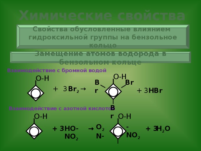 Химические свойства фенола Свойства обусловленные влиянием гидроксильной группы на бензольное кольцо Замещение атомов водорода в бензольном кольце Взаимодействие с бромной водой  О-Н  О-Н Br Br + Br 2 → 3 3 HBr + Br Взаимодействие с азотной кислотой  О-Н  О-Н O 2 N- -NO 2 → HO-NO 2 + + H 2 O 3 3  NO 2