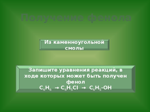 Получение фенола Из каменноугольной смолы Запишите уравнения реакций, в ходе которых может быть получен фенол С 6 Н 6 → С 6 Н 5 Cl → C 6 H 5 -OH