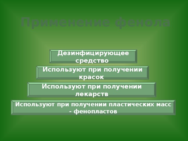 Применение фенола Дезинфицирующее средство Используют при получении красок Используют при получении лекарств Используют при получении пластических масс - фенопластов