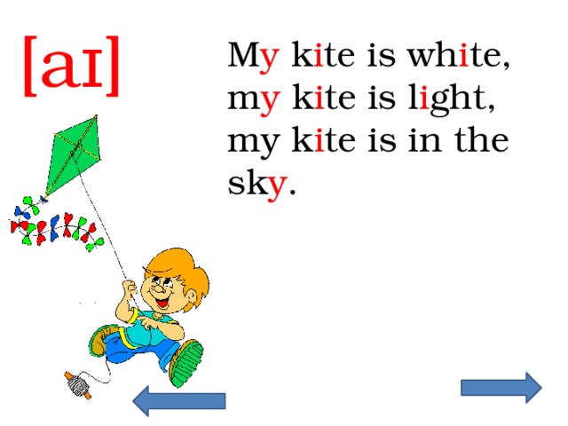 [aɪ] M y k i te is wh i te, m y k i te is l i ght, my k i te is in the sk y . 